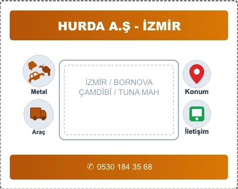 İZMİR BORNOVA TUNA MAH Hurda Alım