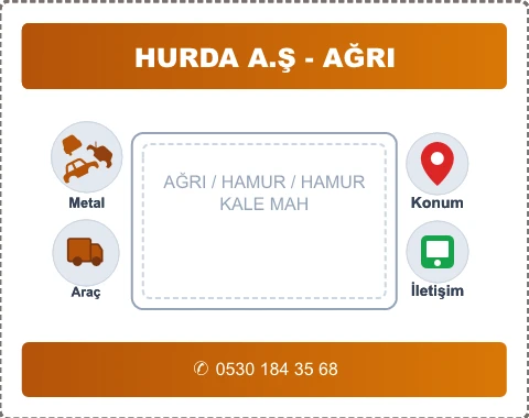 AĞRI HAMUR KALE MAH Hurda Alım