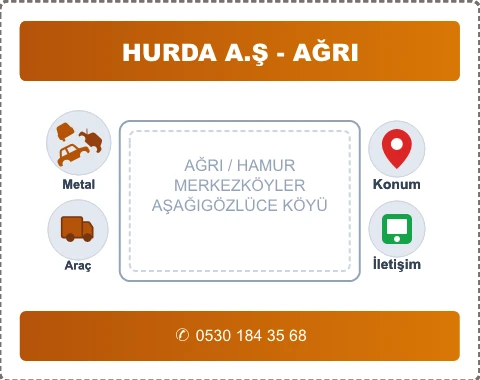 AĞRI HAMUR AŞAĞIGÖZLÜCE KÖYÜ Hurda Alım