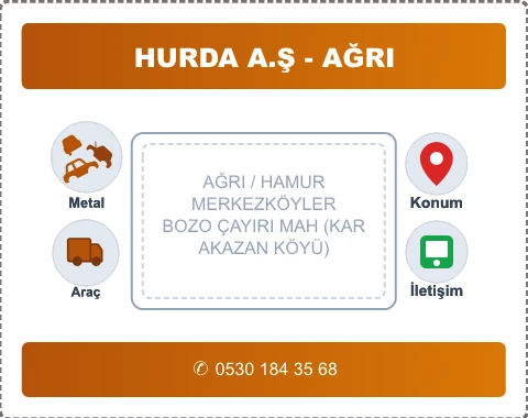 AĞRI HAMUR BOZO ÇAYIRI MAH (KARAKAZAN KÖYÜ) Hurda Alım