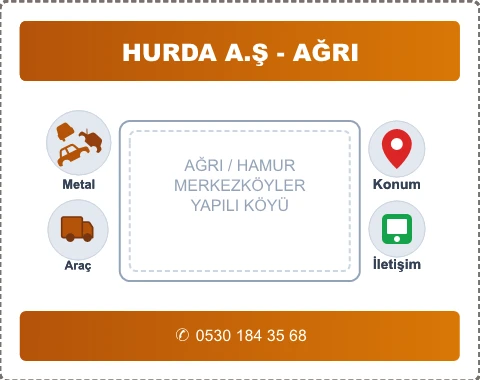 AĞRI HAMUR YAPILI KÖYÜ Hurda Alım
