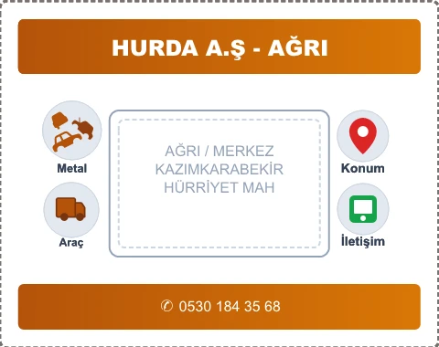 AĞRI MERKEZ HÜRRİYET MAH Hurda Alım