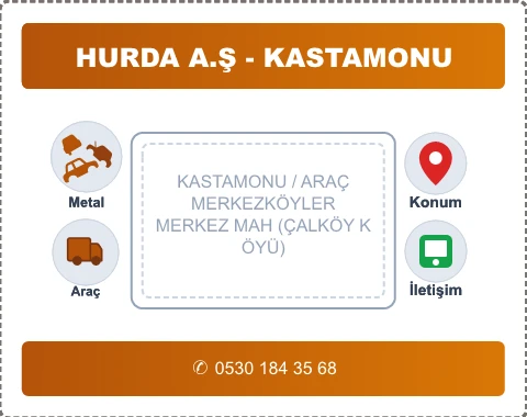 KASTAMONU ARAÇ MERKEZ MAH (ÇALKÖY KÖYÜ) Hurda Alım