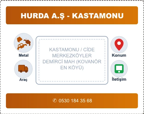 KASTAMONU CİDE DEMİRCİ MAH (KOVANÖREN KÖYÜ) Hurda Alım
