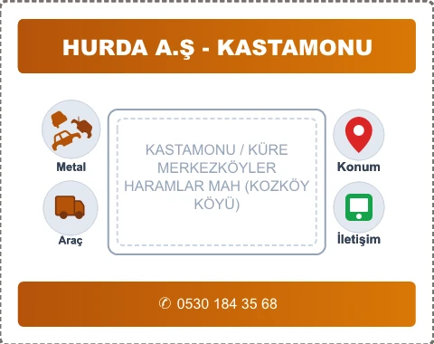 KASTAMONU KÜRE HARAMLAR MAH (KOZKÖY KÖYÜ) Hurda Alım