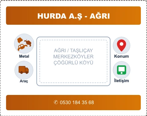 AĞRI TAŞLIÇAY ÇÖĞÜRLÜ KÖYÜ Hurda Alım