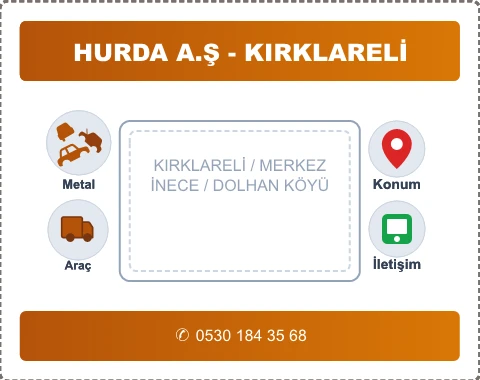 KIRKLARELİ MERKEZ DOLHAN KÖYÜ Hurda Alım