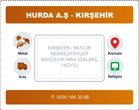 KIRŞEHİR MUCUR BAHÇECİK MAH (DALAKÇI KÖYÜ) Hurda Alım