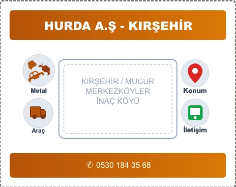 KIRŞEHİR MUCUR İNAÇ KÖYÜ Hurda Alım