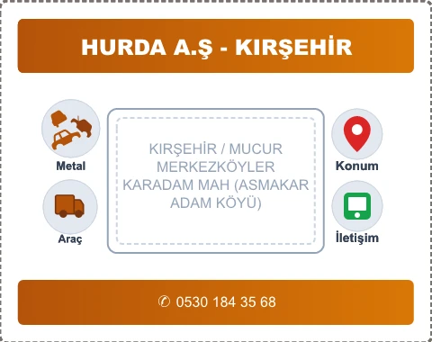 KIRŞEHİR MUCUR KARADAM MAH (ASMAKARADAM KÖYÜ) Hurda Alım