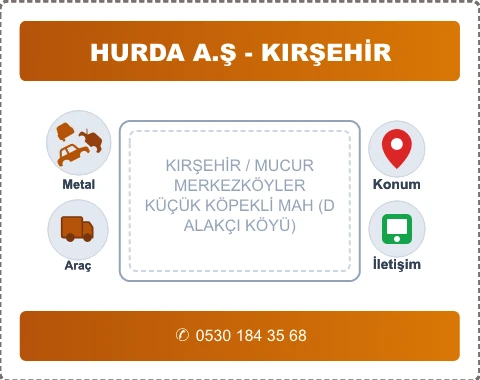 KIRŞEHİR MUCUR KÜÇÜK KÖPEKLİ MAH (DALAKÇI KÖYÜ) Hurda Alım