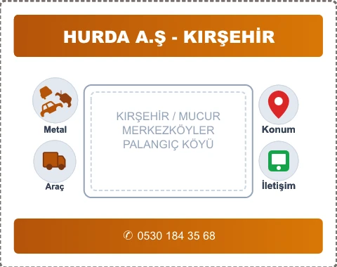 KIRŞEHİR MUCUR PALANGIÇ KÖYÜ Hurda Alım