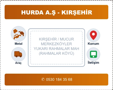 KIRŞEHİR MUCUR YUKARI RAHMALAR MAH (RAHMALAR KÖYÜ) Hurda Alım