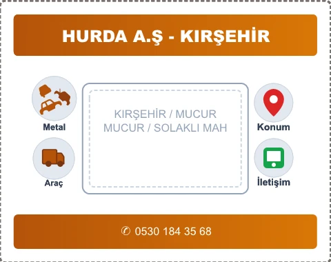 KIRŞEHİR MUCUR SOLAKLI MAH Hurda Alım