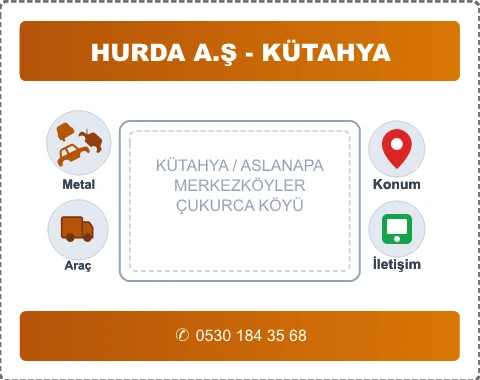 KÜTAHYA ASLANAPA ÇUKURCA KÖYÜ Hurda Alım