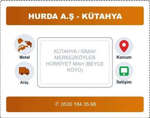 KÜTAHYA SİMAV HÜRRİYET MAH (BEYCE KÖYÜ) Hurda Alım