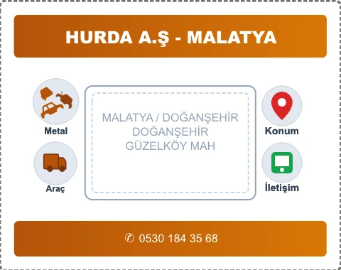 MALATYA DOĞANŞEHİR GÜZELKÖY MAH Hurda Alım