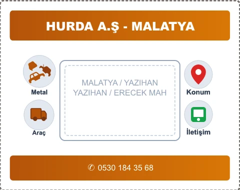 MALATYA YAZIHAN ERECEK MAH Hurda Alım