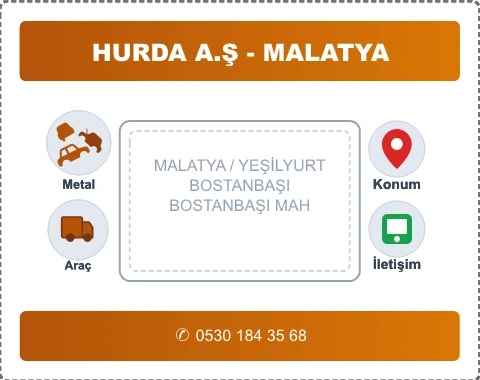 MALATYA YEŞİLYURT BOSTANBAŞI MAH Hurda Alım