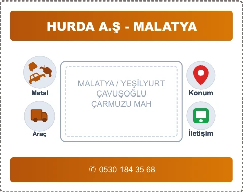 MALATYA YEŞİLYURT ÇARMUZU MAH Hurda Alım