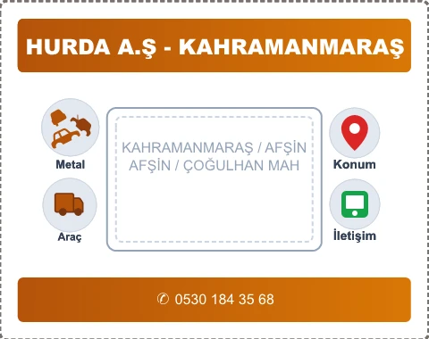 KAHRAMANMARAŞ AFŞİN ÇOĞULHAN MAH Hurda Alım