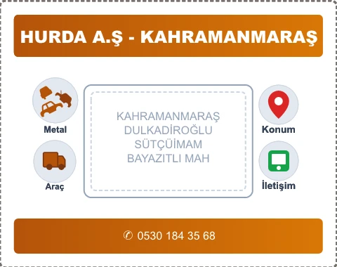KAHRAMANMARAŞ DULKADİROĞLU BAYAZITLI MAH Hurda Alım