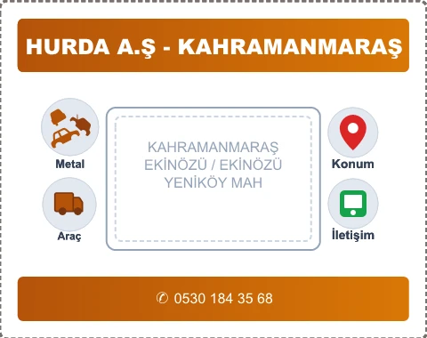 KAHRAMANMARAŞ EKİNÖZÜ YENİKÖY MAH Hurda Alım