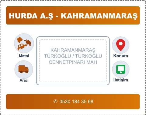 KAHRAMANMARAŞ TÜRKOĞLU CENNETPINARI MAH Hurda Alım