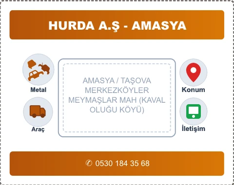 AMASYA TAŞOVA MEYMAŞLAR MAH (KAVALOLUĞU KÖYÜ) Hurda Alım