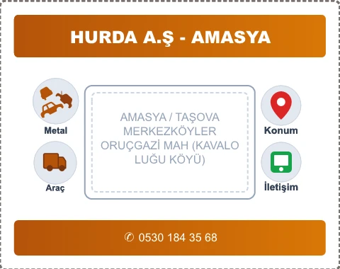 AMASYA TAŞOVA ORUÇGAZİ MAH (KAVALOLUĞU KÖYÜ) Hurda Alım