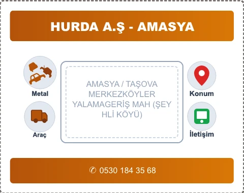 AMASYA TAŞOVA YALAMAGERİŞ MAH (ŞEYHLİ KÖYÜ) Hurda Alım