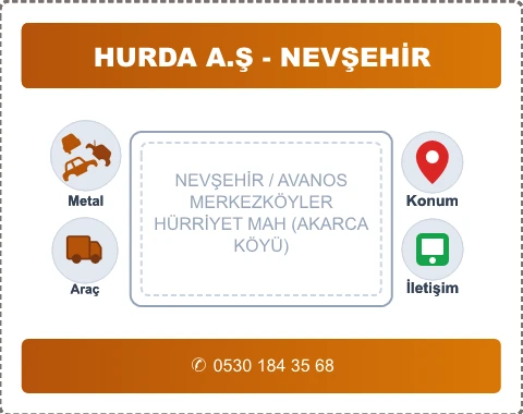 NEVŞEHİR AVANOS HÜRRİYET MAH (AKARCA KÖYÜ) Hurda Alım