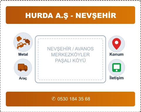 NEVŞEHİR AVANOS PAŞALI KÖYÜ Hurda Alım