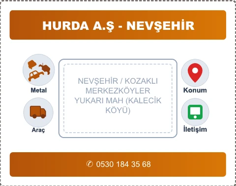 NEVŞEHİR KOZAKLI YUKARI MAH (KALECİK KÖYÜ) Hurda Alım