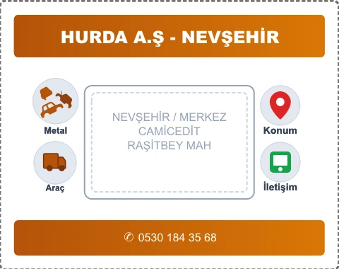 NEVŞEHİR MERKEZ RAŞİTBEY MAH Hurda Alım
