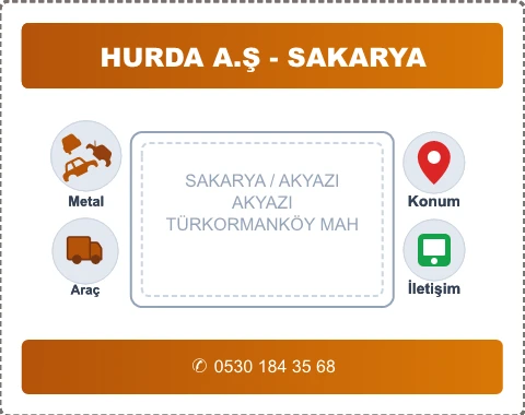 SAKARYA AKYAZI TÜRKORMANKÖY MAH Hurda Alım