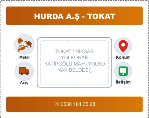 TOKAT NİKSAR KATİPGÖLÜ MAH (YOLKONAK BELDESİ) Hurda Alım
