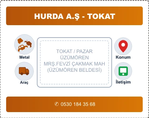 TOKAT PAZAR MRŞ.FEVZİ ÇAKMAK MAH (ÜZÜMÖREN BELDESİ) Hurda Alım