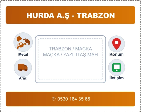 TRABZON MAÇKA YAZILITAŞ MAH Hurda Alım