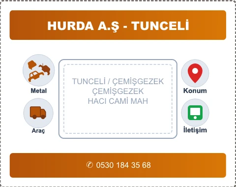 TUNCELİ ÇEMİŞGEZEK HACI CAMİ MAH Hurda Alım
