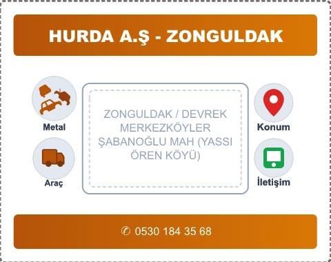ZONGULDAK DEVREK ŞABANOĞLU MAH (YASSIÖREN KÖYÜ) Hurda Alım