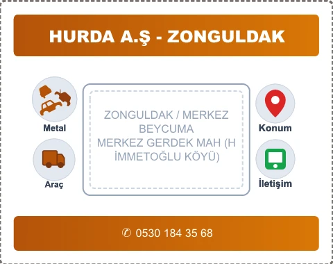 ZONGULDAK MERKEZ MERKEZ GERDEK MAH (HİMMETOĞLU KÖYÜ) Hurda Alım