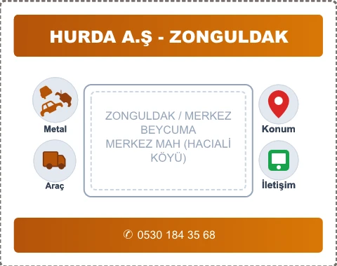 ZONGULDAK MERKEZ MERKEZ MAH (HACIALİ KÖYÜ) Hurda Alım