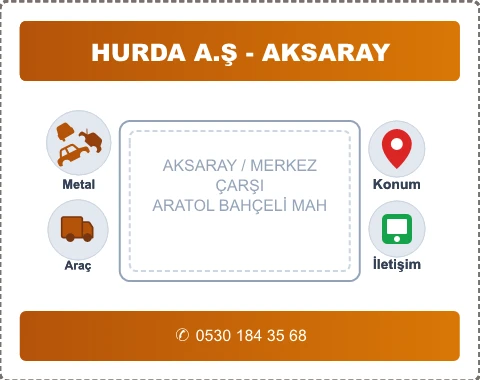 AKSARAY MERKEZ ARATOL BAHÇELİ MAH Hurda Alım