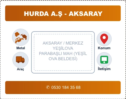 AKSARAY MERKEZ PARABAŞLI MAH (YEŞİLOVA BELDESİ) Hurda Alım