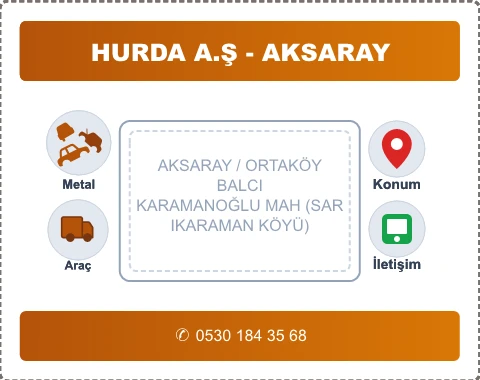 AKSARAY ORTAKÖY KARAMANOĞLU MAH (SARIKARAMAN KÖYÜ) Hurda Alım