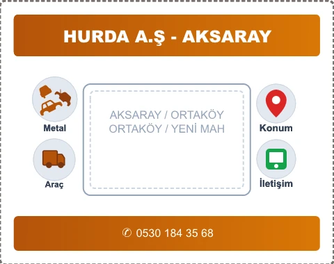 AKSARAY ORTAKÖY YENİ MAH Hurda Alım