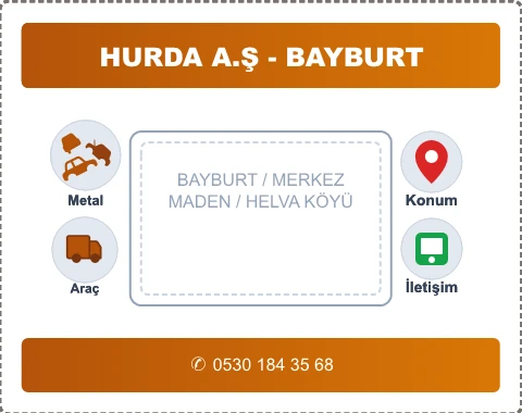 BAYBURT MERKEZ HELVA KÖYÜ Hurda Alım