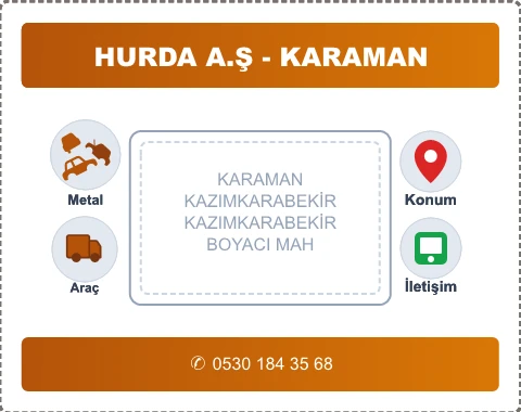 KARAMAN KAZIMKARABEKİR BOYACI MAH Hurda Alım