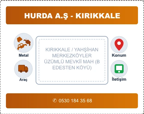 KIRIKKALE YAHŞİHAN ÜZÜMLÜ MEVKİİ MAH (BEDESTEN KÖYÜ) Hurda Alım